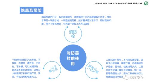 危險化學品企業安全管理人員業務能力培訓